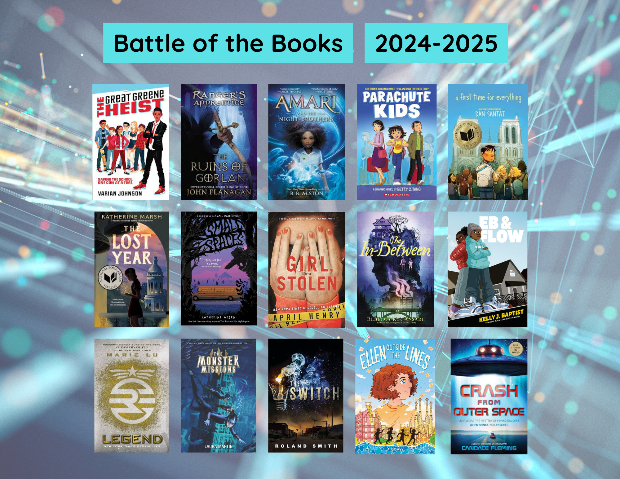 Visual of the front covers of all of the Battle of the Books titles. See below to click on the list of titles instead.