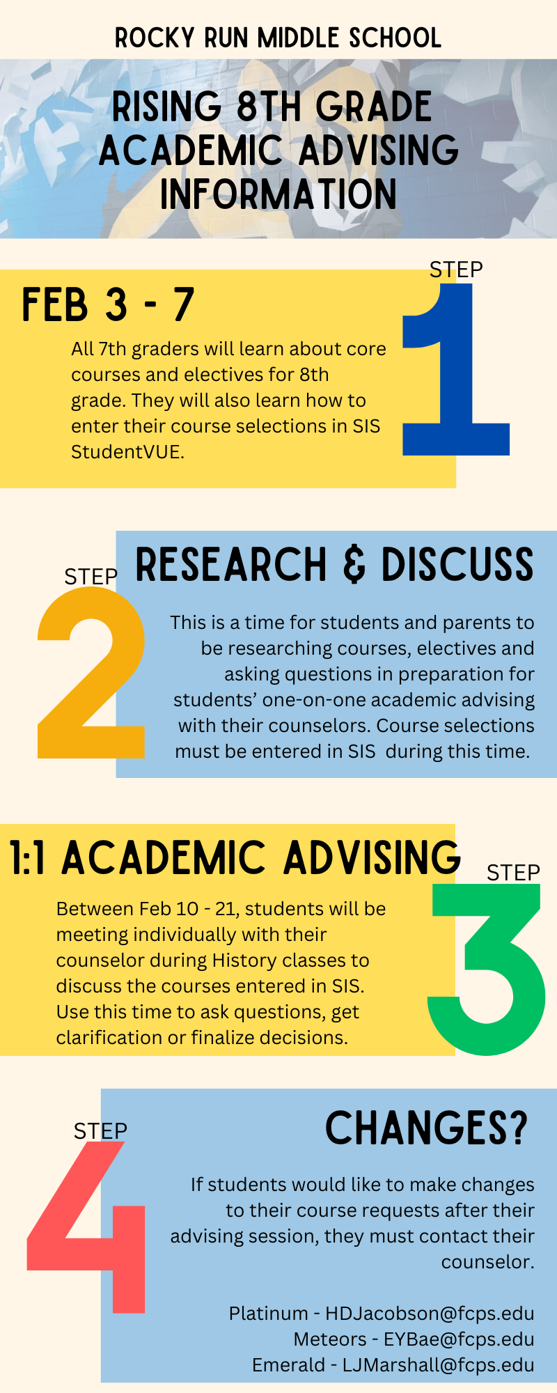 Academic Advising Process for rising 8th graders