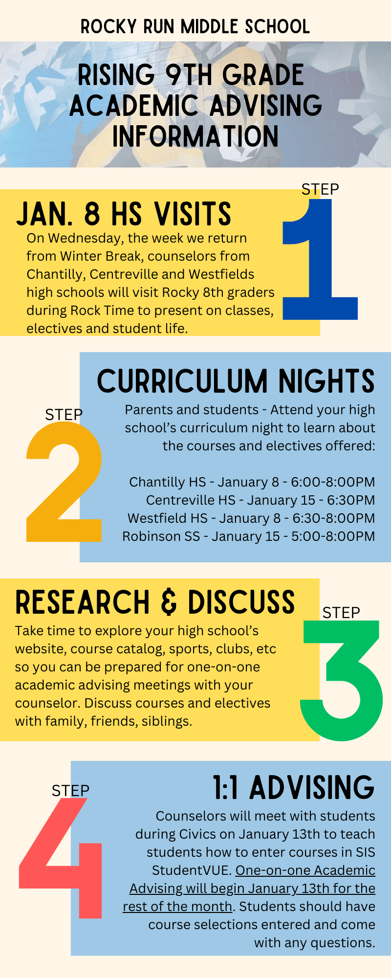 Rising 9th Grade Academic Advising Timeline