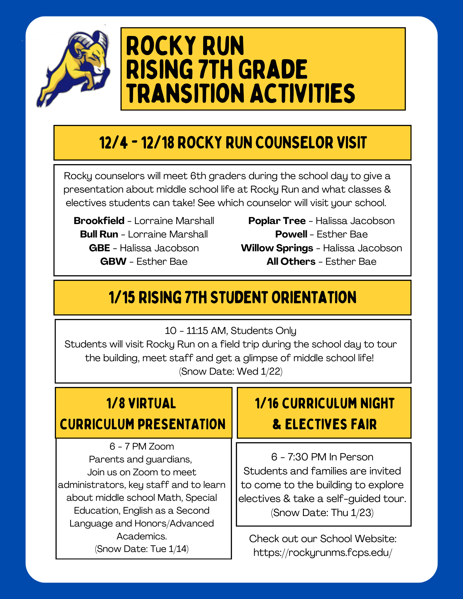 Timeline of Important Events for rising 7th graders